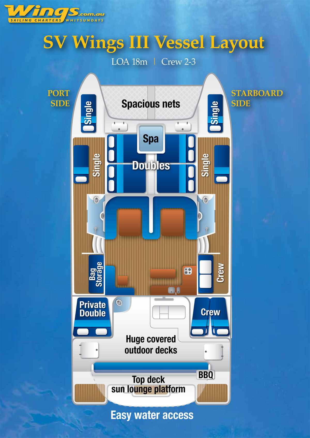 WWA2301-Wings-III-A4-Vessel-Layout-Update-LR
