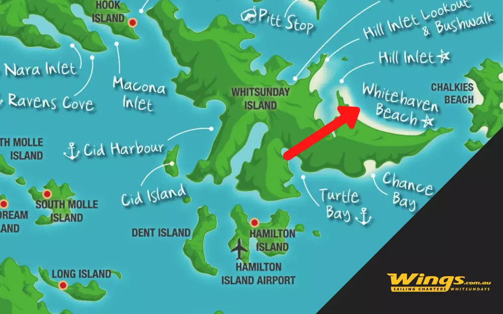 Where Is Whitehaven Beach